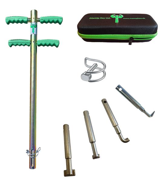 ManUp Key Kanal-Basisset